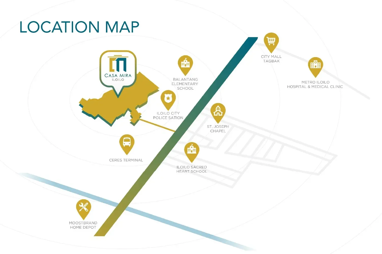 Casa Mira Iloilo Vicinity